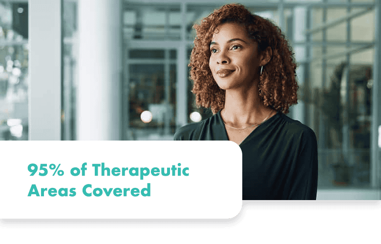 95% of Therapeutic Areas Covered